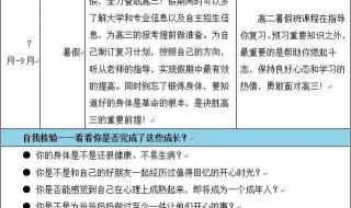 初三考460分能上高中吗