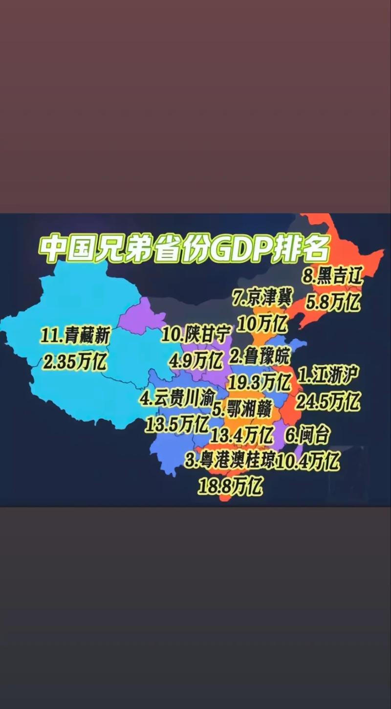 浙江广东上海居前三（浙江和上海哪个发达）