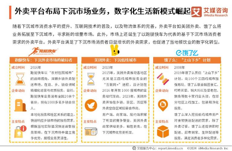 数字中国的下沉市场突围（打造数字中国）