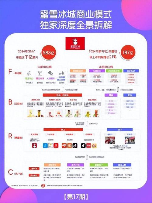 数字中国的下沉市场突围（打造数字中国）