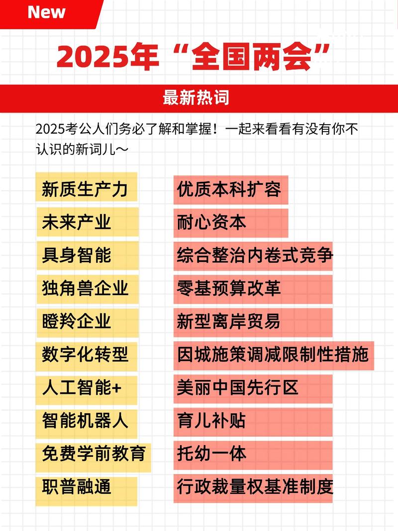 2025年{热词}领域的5个突破性进展(技术突破领域)
